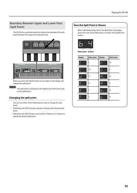 Owners Manual - Roland