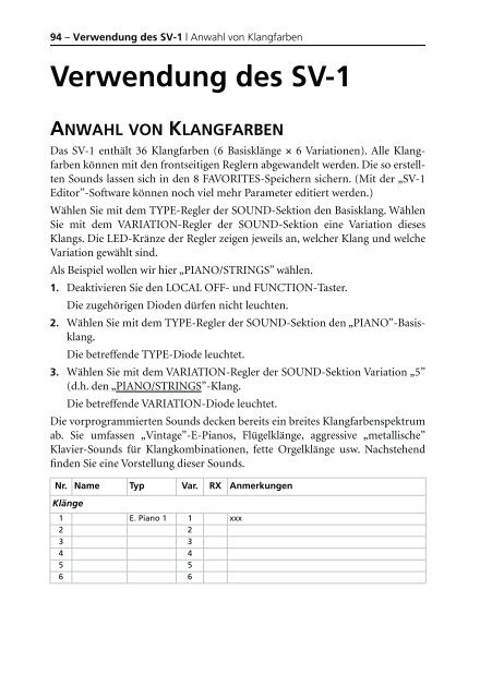 KORG SV-1 1.0 User GUIDE (EFGI1) - Scavino