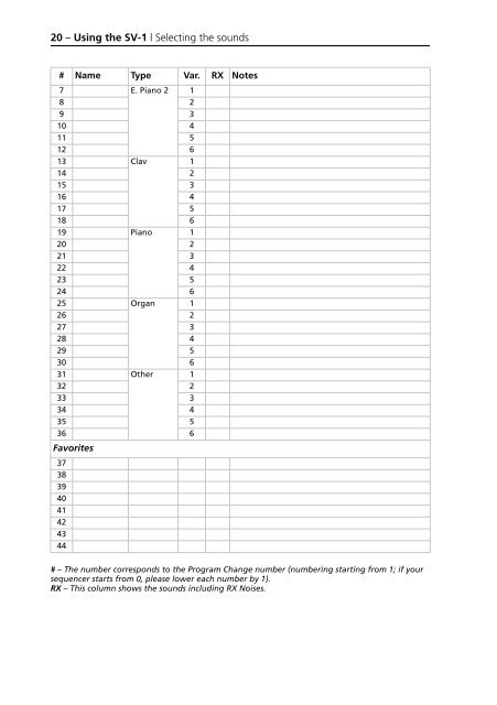 KORG SV-1 1.0 User GUIDE (EFGI1) - Scavino