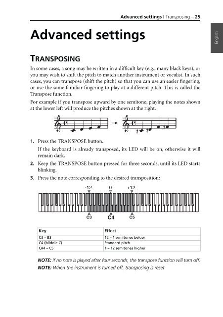 KORG SV-1 1.0 User GUIDE (EFGI1) - Scavino