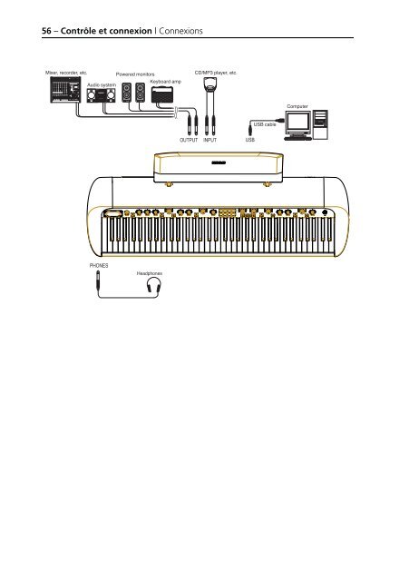 KORG SV-1 1.0 User GUIDE (EFGI1) - Scavino