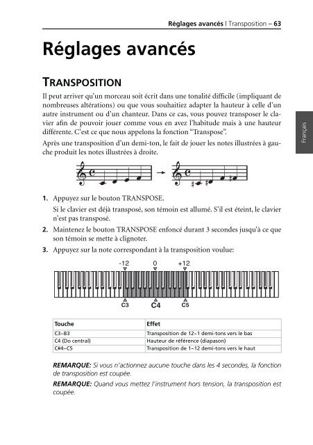 KORG SV-1 1.0 User GUIDE (EFGI1) - Scavino