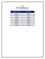 2004 Milwaukee Region SCCA Ã¢Â€ÂœCATÃ¢Â€Â National Results