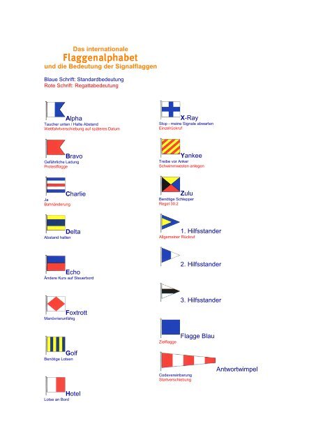 Das internationale und die Bedeutung der Signalflaggen Alpha ...