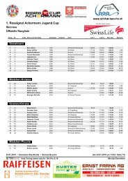 1. Rossignol Achermann Jugend Cup - SC Giswil-MÃƒÂ¶rlialp