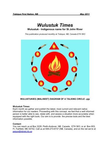 Wulustuk - Indigenous name for St John River - Schaarschmidt IT