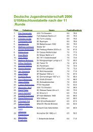 Deutsche Jugendmeisterschaft 2006 _tabelle - Schachfreunde ...