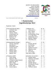 1.Rundschreiben Jugendbundesliga West - Schachjugend NRW