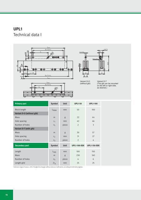 LDDM Linear Direct Drive Motors; UPL Series - Schaeffler Group