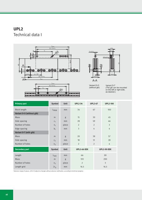 LDDM Linear Direct Drive Motors; UPL Series - Schaeffler Group