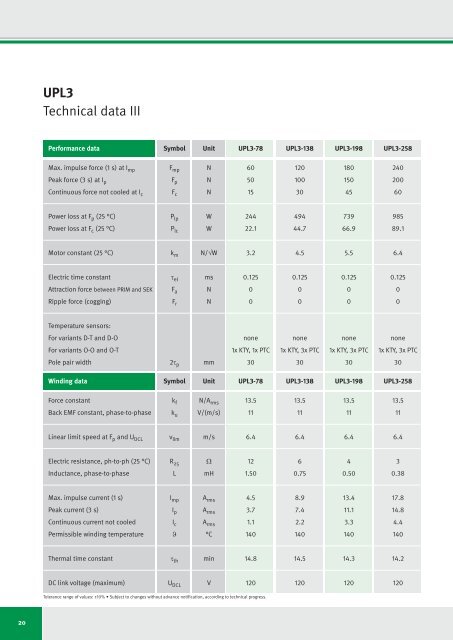 LDDM Linear Direct Drive Motors; UPL Series - Schaeffler Group