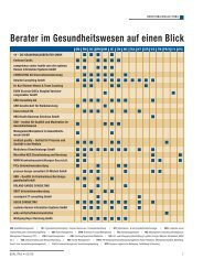 Berater im Gesundheitswesen auf einen Blick - Schaffler Verlag