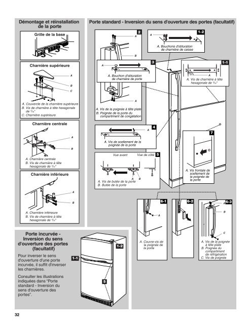 refrigerator user instructions - Commercial Laundry Equipment ...