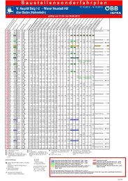 Baustellensonderfahrplan Wien-Wiener Neustadt