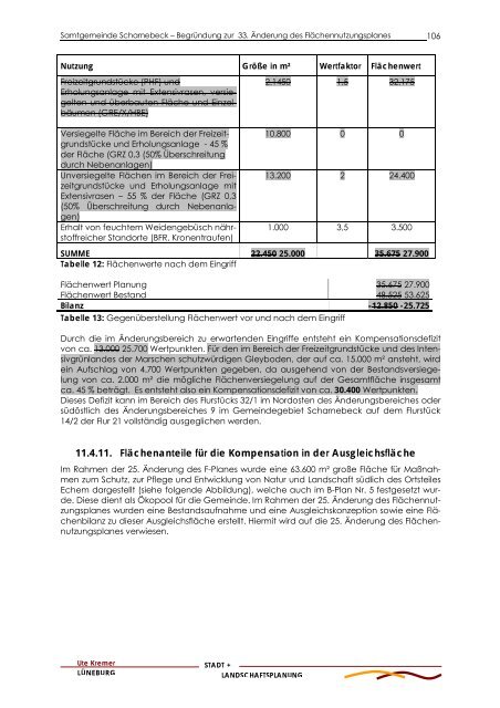 33. ÃƒÂ„nderung F-Plan Echem BegrÃƒÂ¼ndung - Samtgemeinde ...