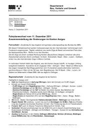 Zusammenstellung der ÃƒÂ„nderungen im Kanton Aargau - A-Welle