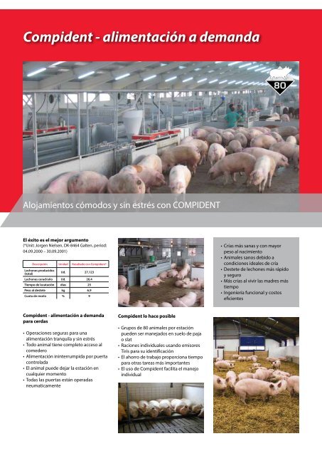 Compident ESF - Schauer Agrotronic GmbH