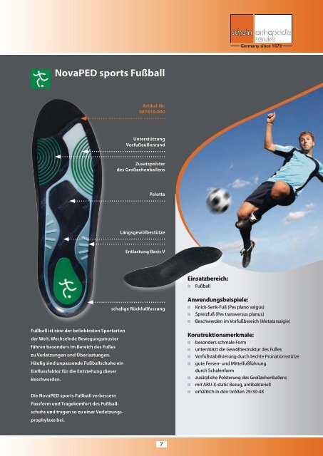 NovaPED sports Laufen - Schein