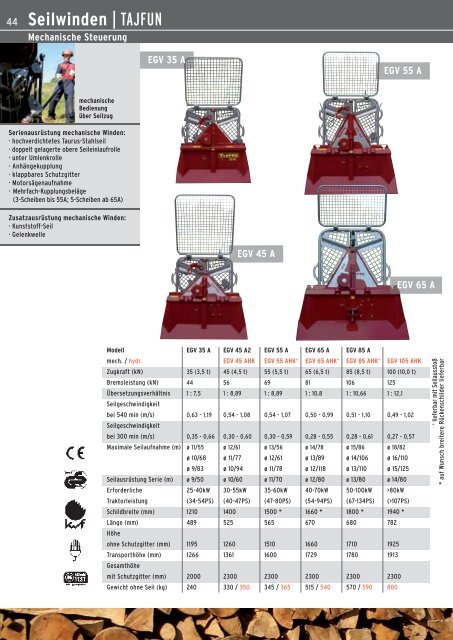 Forstkatalog 2013 - scheifele.de