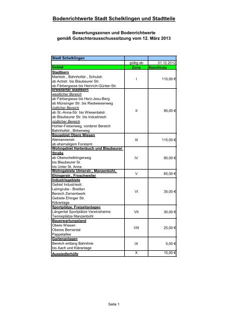 Bodenrichtwerte Stadt Schelklingen und Stadtteile - in Schelklingen