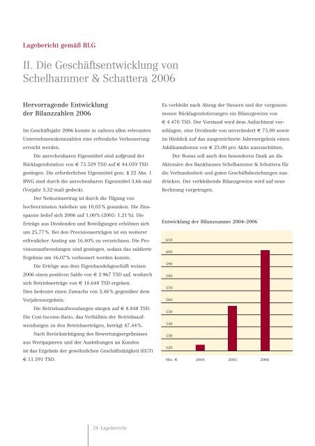 download - Bankhaus Schelhammer & Schattera Aktiengesellschaft