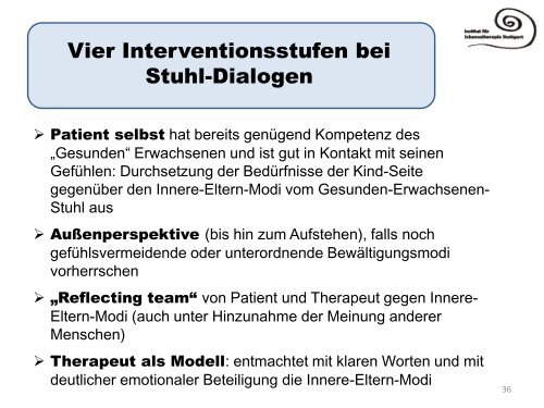 Das Schematherapie - Institut für Schematherapie Stuttgart