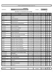 Klassenstufe 8 - Deutsch-Luxemburgisches Schengen-Lyzeum Perl