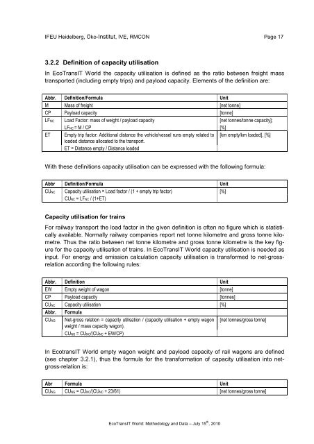 Ecological Transport Information Tool for Worldwide ... - Schenker