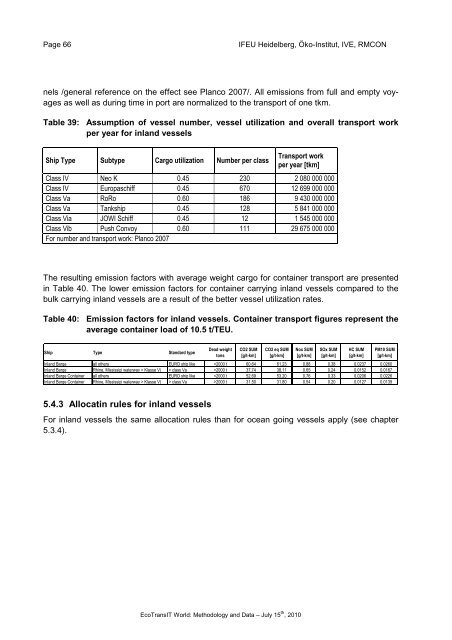 Ecological Transport Information Tool for Worldwide ... - Schenker