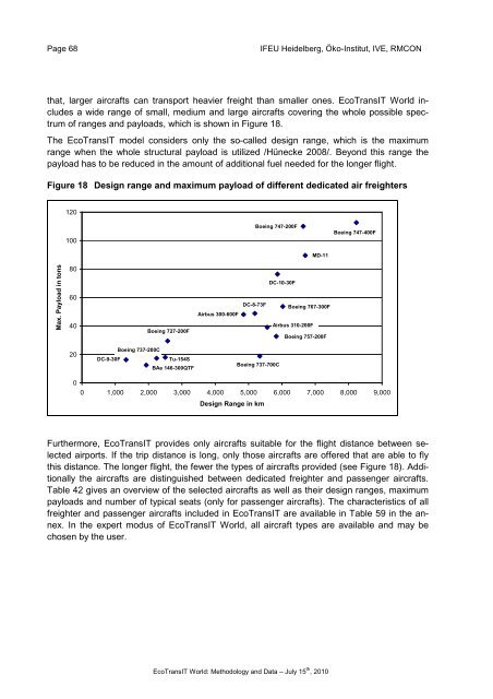 Ecological Transport Information Tool for Worldwide ... - Schenker