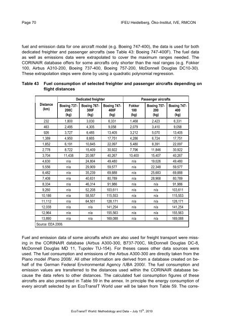 Ecological Transport Information Tool for Worldwide ... - Schenker