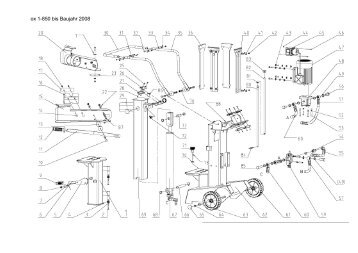 Hydraulikspalter Ox 1-850 bis Baujahr 2008 - Scheppach