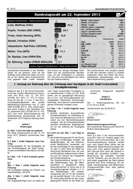 STADTREPORTER UECKERMÜNDER - Schibri-Verlag