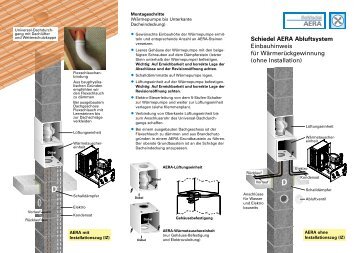 Aera Abluftsystem - TMT GmbH & Co. KG