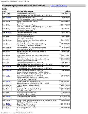 Regionalkatalog Jena/Stadtroda 2. Halbjahr 2007/2008 - burgnetz.de