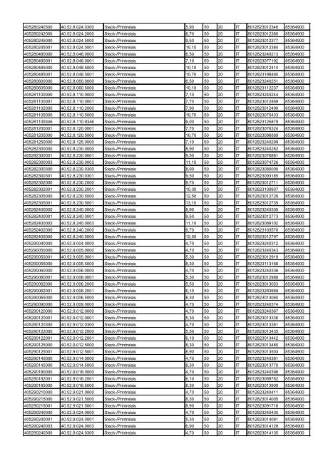 Numerische Preisliste 2013: LISTENPREISE akt. dg 27.11.2012 ...