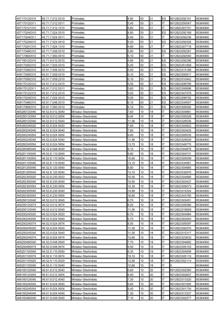 Numerische Preisliste 2013: LISTENPREISE akt. dg 27.11.2012 ...