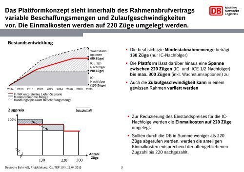 Der ICx - Schienenfahrzeugtagung Graz