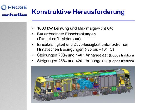 Entwicklung DG RhB Gmf 4/4