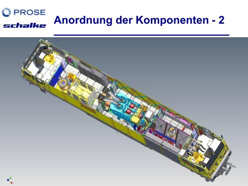 Entwicklung DG RhB Gmf 4/4