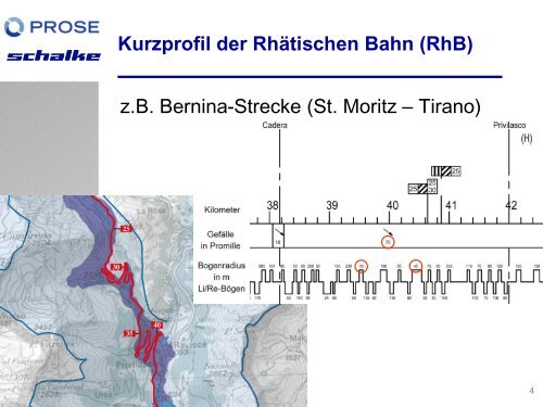 Entwicklung DG RhB Gmf 4/4