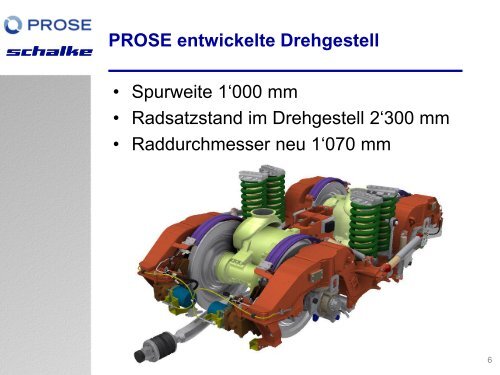 Entwicklung DG RhB Gmf 4/4