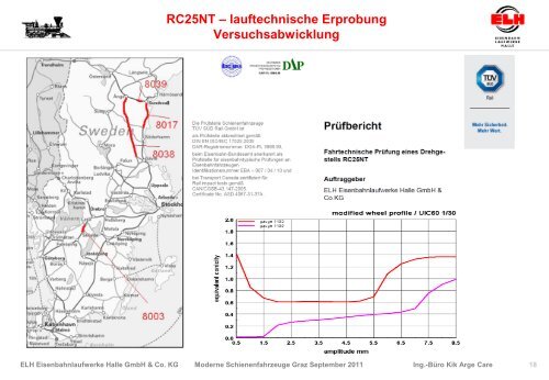 D.Scholdan, N.Gabriel, W.Kik - Schienenfahrzeugtagung Graz