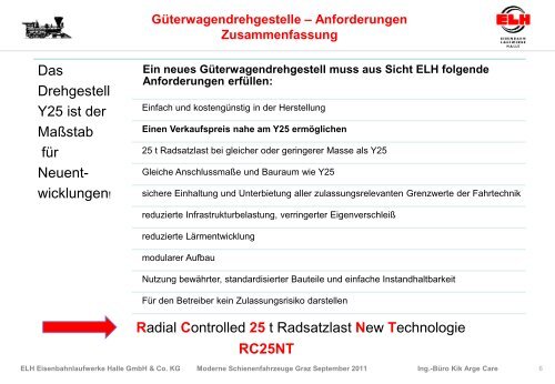 D.Scholdan, N.Gabriel, W.Kik - Schienenfahrzeugtagung Graz