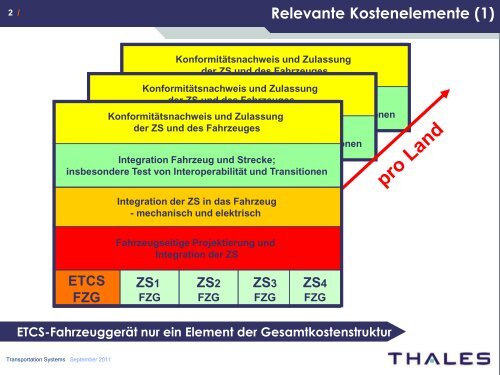 K.Mindel, O.Scheck