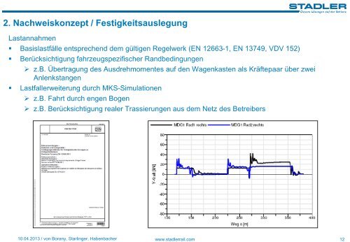 1. StraÃƒÂŸen- und Stadtbahnfahrzeuge von Stadler Rail