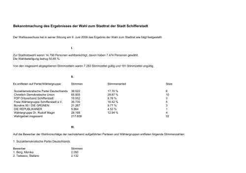 Ergebnisse der Personenstimmen - Schifferstadt