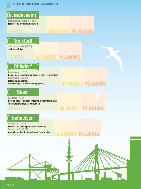 Aktuelle Ausgabe 04/2013 - Allgemeine Deutsche Schiffszimmerer ...