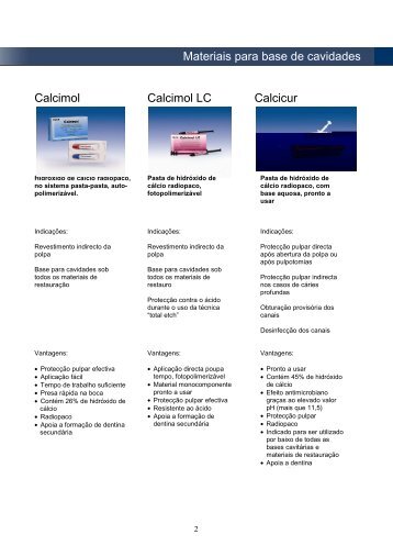 Materiais para base de cavidades Calcimol LC Calcicur ... - Cliveste