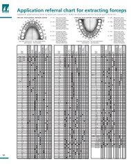 Anatomic tooth forceps, english pattern - Cliveste